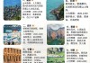 北京五一旅游推荐_五一北京旅游攻略2024最新消息