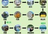 苏杭旅游路线图-苏杭旅游攻略跟团游