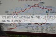 武隆旅游攻略自由行路线推荐一下图片_武隆旅游攻略自由行路线推荐一下