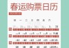 2021铁路春运购票日历_春运铁路购票攻略