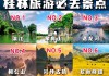 桂林旅游自由行5天4晚攻略_桂林旅游自由行攻略三天2晚