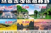 桂林旅游自由行5天4晚攻略_桂林旅游自由行攻略三天2晚