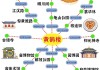 武汉景点排行榜前十名及导游_武汉景点导游图