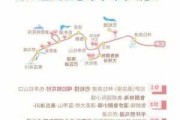 拉萨至林芝旅游攻略-拉萨至林芝旅游攻略路线