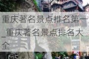 重庆著名景点排名第一_重庆著名景点排名大全