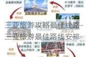 三亚旅游攻略最佳线路-三亚旅游最佳路线安排