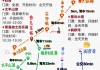 香港自由行全攻略最新中文版_香港自由行是什么意思