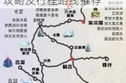 东北雪乡旅游攻略及行程路线推荐_东北雪乡旅游攻略及行程路线推荐