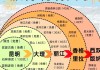 云南旅游攻略文档-云南旅游攻略经典文章