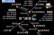 大连海岛旅游攻略路线-大连海岛旅游攻略自助游