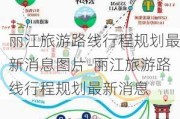 丽江旅游路线行程规划最新消息图片-丽江旅游路线行程规划最新消息