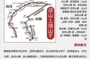 上海出发黄山旅游攻略图-上海出发黄山旅游攻略