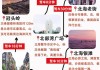 广西桂林北海旅游攻略自助游-桂林北海旅游路线