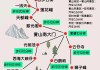 黄山旅游攻略3d_黄山旅游攻略3日游自由行攻略