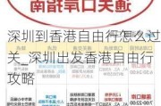 深圳到香港自由行怎么过关_深圳出发香港自由行攻略