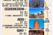 青岛到兰州旅游攻略-青岛到兰州旅游攻略路线图