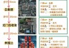 重庆旅游攻略省钱路线-重庆旅游攻略省钱