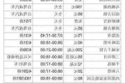 苏杭自助游攻略5日游价格表-苏杭自由行攻略五日游