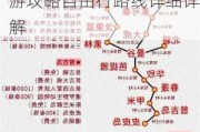 泰国曼谷旅游攻略自由行大概多少钱-泰国曼谷旅游攻略自由行路线详细详解