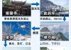 峨眉山自由行攻略一日游_峨眉山旅游攻略一日游跟团价格