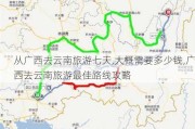 从广西去云南旅游七天,大概需要多少钱,广西去云南旅游最佳路线攻略