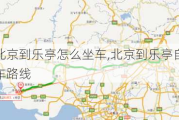 从北京到乐亭怎么坐车,北京到乐亭自驾车路线