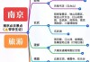 三天玩南京攻略,南京攻略4天