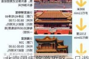 北京国庆旅游攻略一日游路线-北京国庆旅游攻略一日游