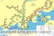 深圳到香港旅游路线,香港自由行攻略深圳到香港