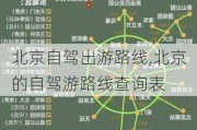 北京自驾出游路线,北京的自驾游路线查询表