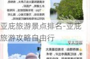 亚庇旅游景点排名-亚庇旅游攻略自由行