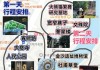 成都旅游攻略2日游_成都旅游攻略2日游价格