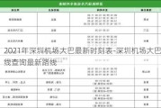 2021年深圳机场大巴最新时刻表-深圳机场大巴路线查询最新路线