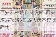 西安不夜城自驾攻略-西安旅游攻略3日游***不夜城路线