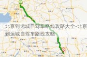 北京到运城自驾车路线攻略大全-北京到运城自驾车路线攻略