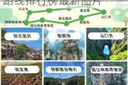 张家界最佳旅游路线排行榜最新-张家界最佳旅游路线排行榜最新图片