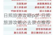 日照旅游攻略pdf-日照旅游攻略必去景点推荐