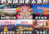 西安攻略自助游攻5天-西安自助游攻略三天住宿