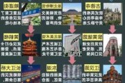 武汉三天两晚攻略-武汉旅游攻略三天两夜