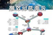 云南自助旅游攻略5日游_云南自助旅游最佳路线