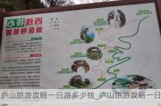 庐山旅游攻略一日游多少钱_庐山旅游攻略一日游