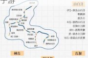 冬季自驾游路线推荐亲子-冬季自驾游路线推荐亲子游