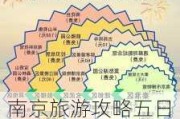 南京旅游攻略五日游路线了_南京旅游攻略五天大概多少钱一张