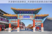 天津著名旅游景区_天津著名旅游景点排行榜