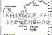 长白山旅游流程_长白山旅游路线规划系统升级