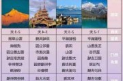 云南六月旅游-6月云南旅游攻略