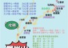 北京到武当山旅游路线_北京到武当山旅游攻略