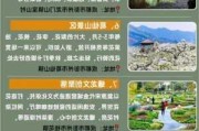 彭州市旅游景点大全-彭州市属于哪个市