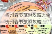 贵州春节旅游攻略大全-贵州春节旅游攻略