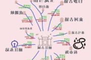 丽江自由行攻略最详细路线_丽江旅游攻略自助游